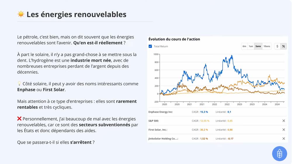 Investir dans l'Énergie